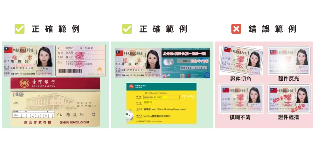 提款驗證資料示意圖