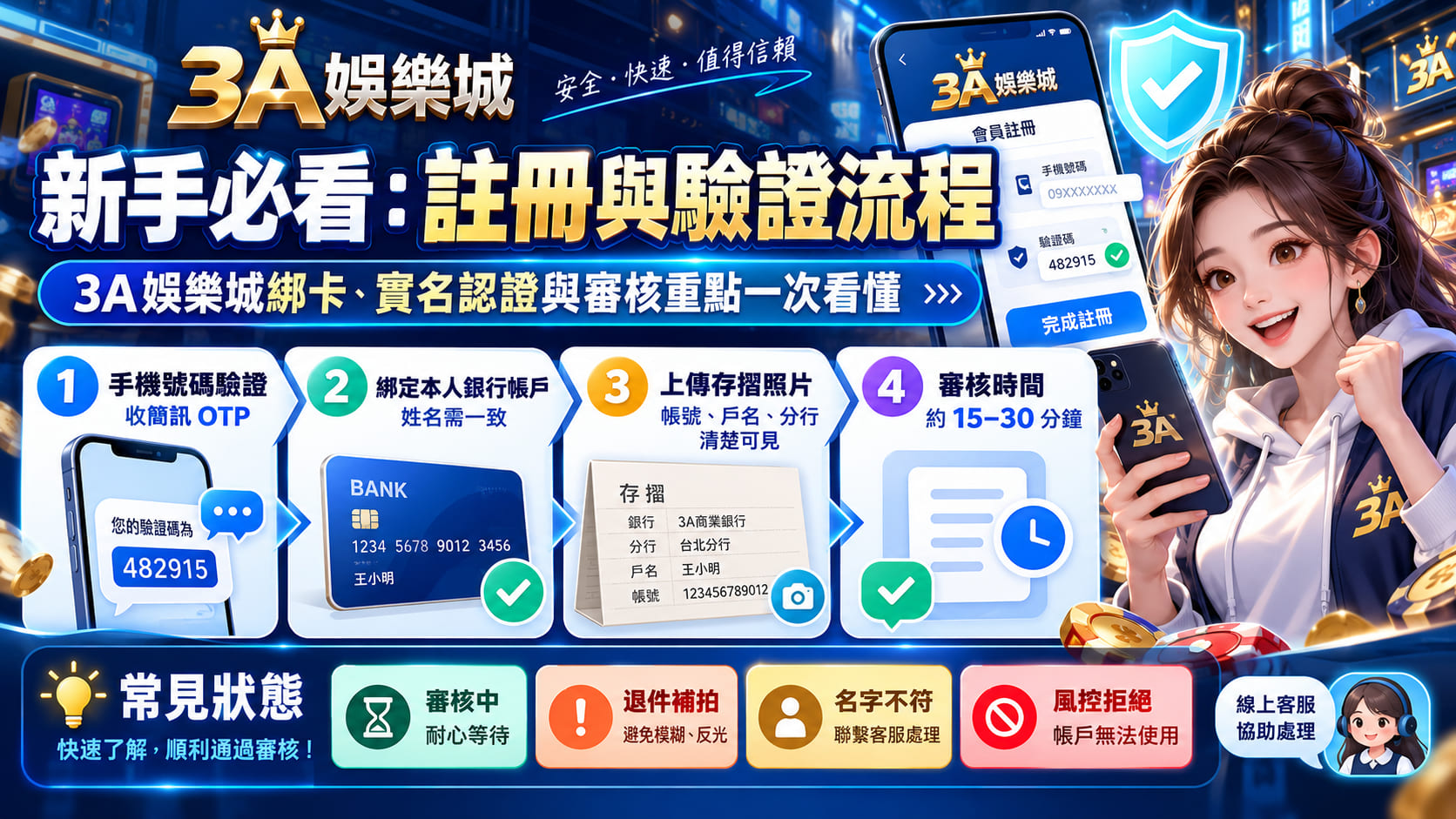 最新註冊禮與遊戲攻略全整理，立即解鎖專屬好康！